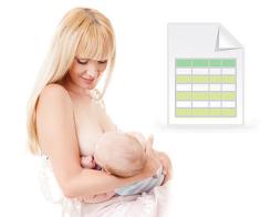 Tabel de calorii ale produselor recomandate pentru mamele care alăptează