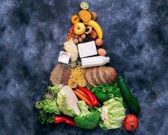 Хранителна пирамида за тийнейджъри