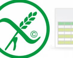 Таблица за калорийната стойност на продуктите, препоръчвани в безглутеновата диета