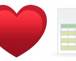 Таблица за калорийната стойност на продуктите за хора на диета, ограничаваща холестерола