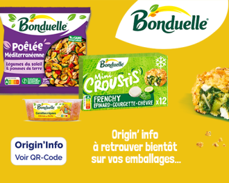 test menu article pour FR
