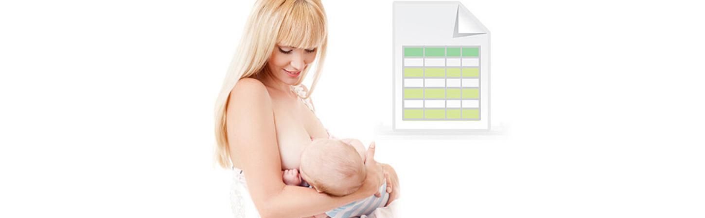 Tabel de calorii ale produselor recomandate pentru mamele care alăptează